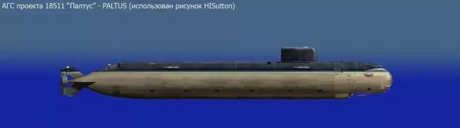 半岛·综合体育苏联特种潜艇大盘点(图29)